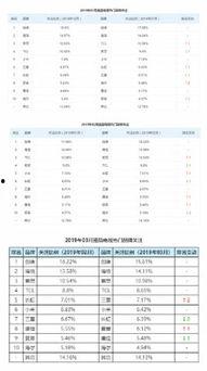 国产精品分类,匠心独运，品质卓越的国产佳作盘点